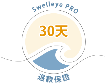 swelleye 30-day money-back guarantee