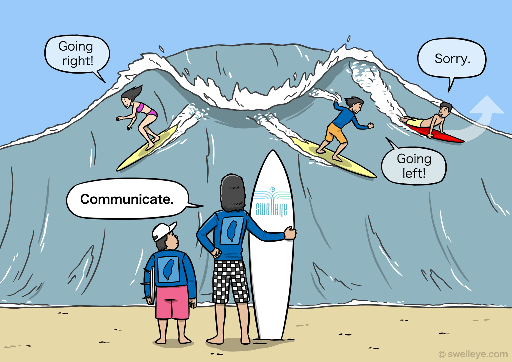 surf etiquette no ditching