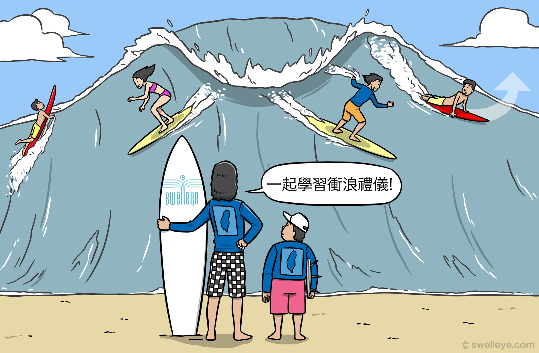 surf etiquette