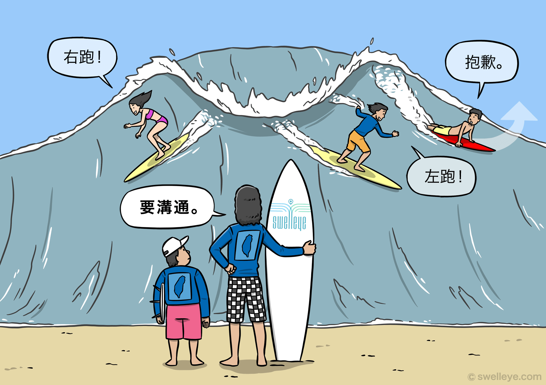 surf etiquette no ditching