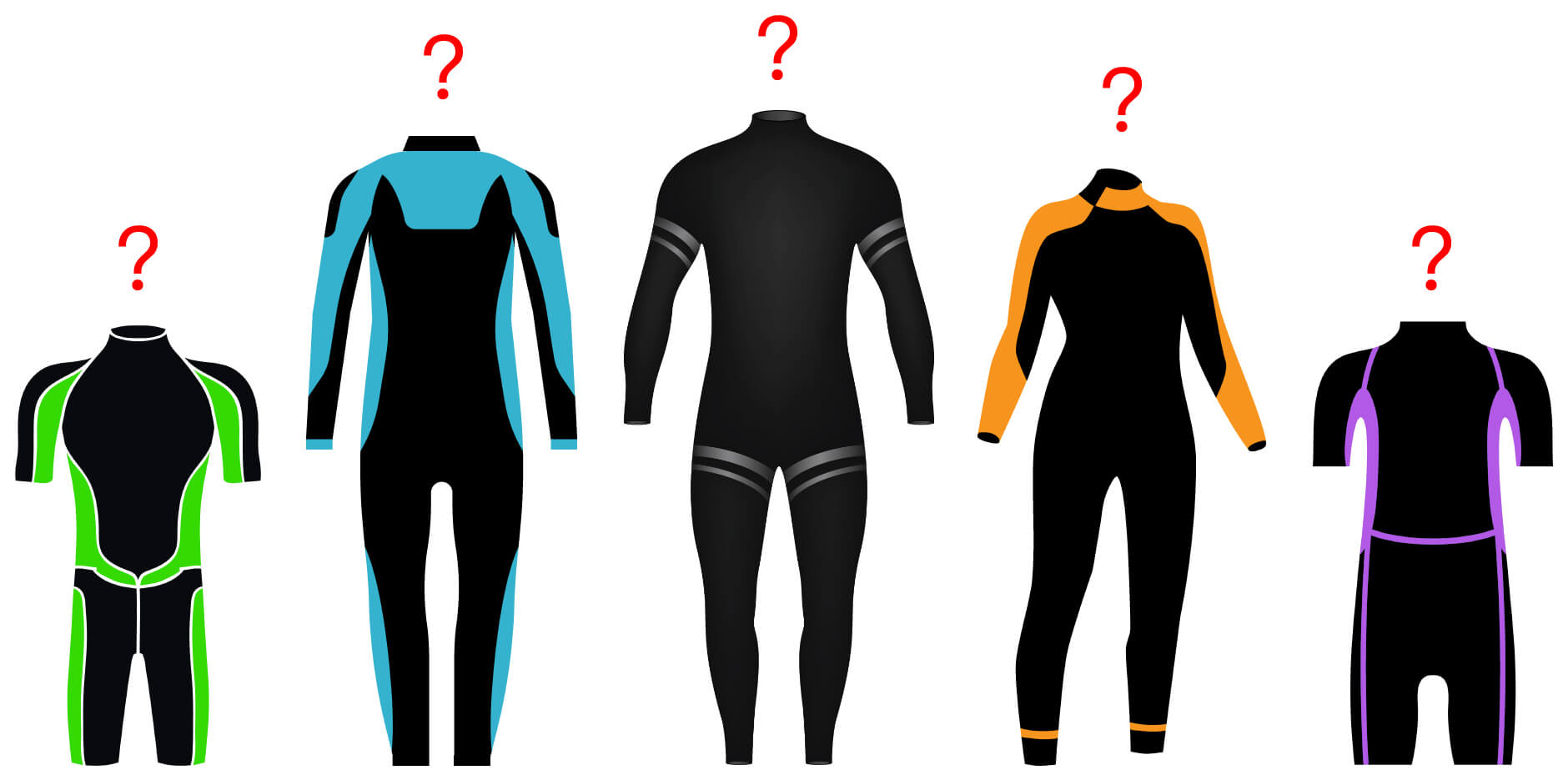the right wetsuit