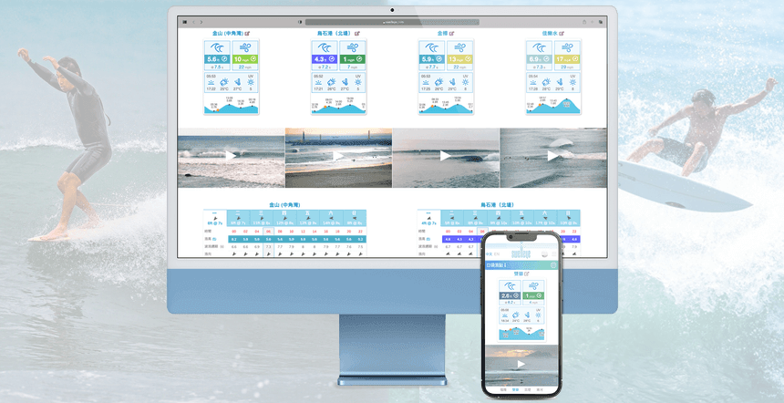 swelleye 口袋浪點