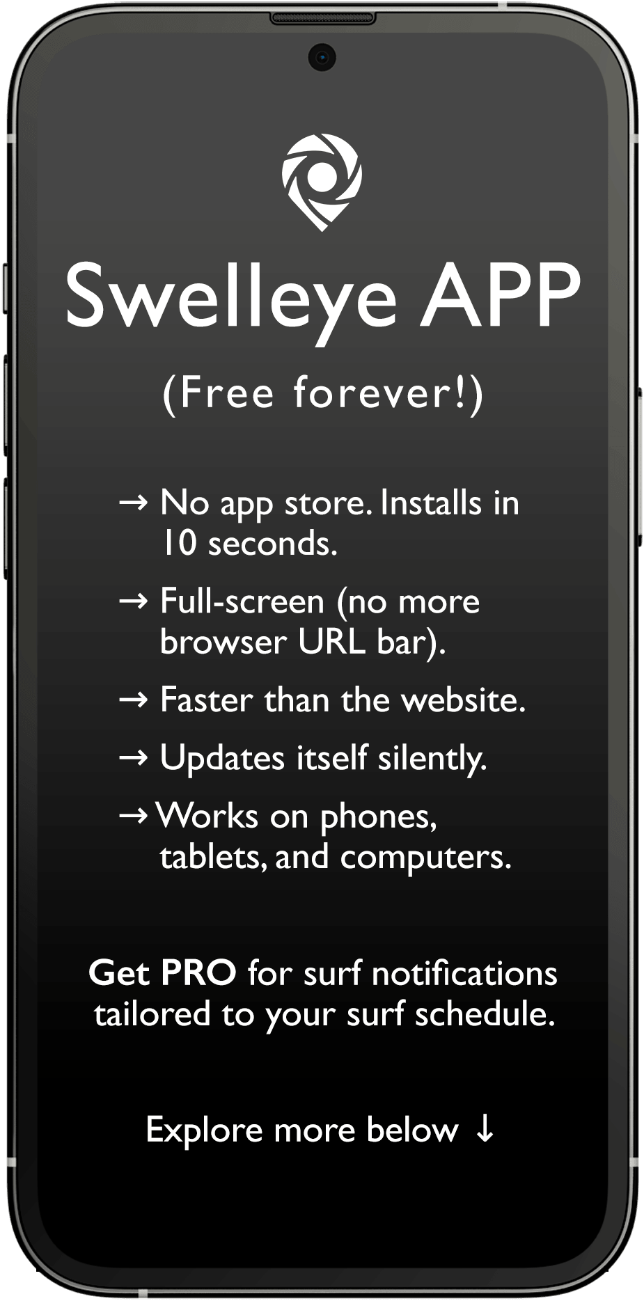 Swelleye APP screenshot 8