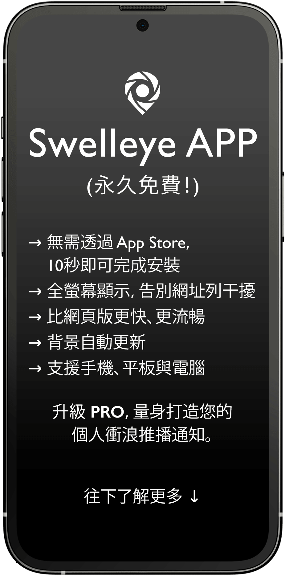 Swelleye 應用程式截圖 8