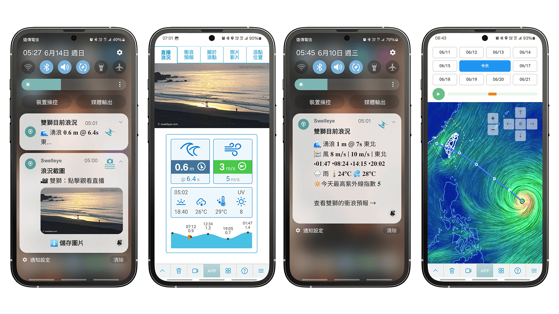 swelleye app