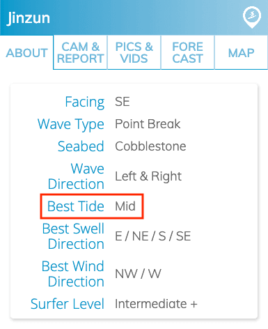 swelleye forecast best tide