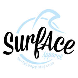 swelleye surf spot infographic