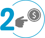 透過信用卡或 Apple Pay 安全結帳