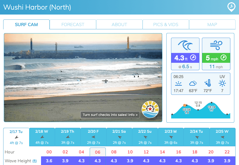 Ad placement on Swelleye live stream